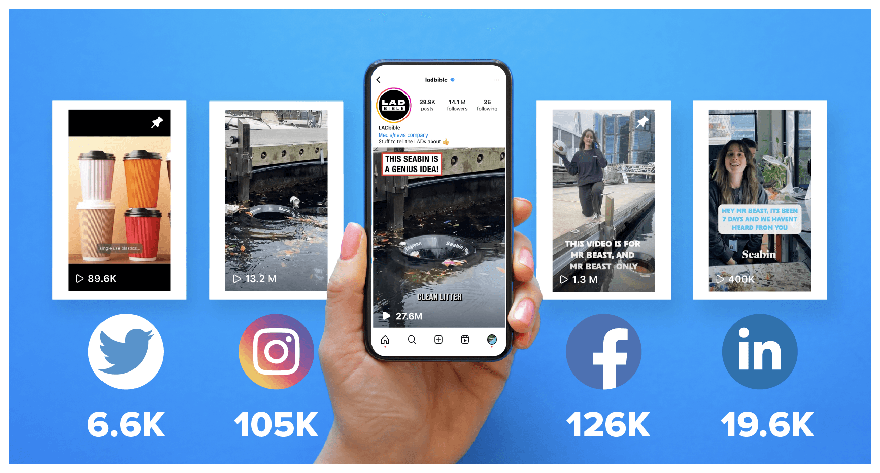 Seabin social media reach